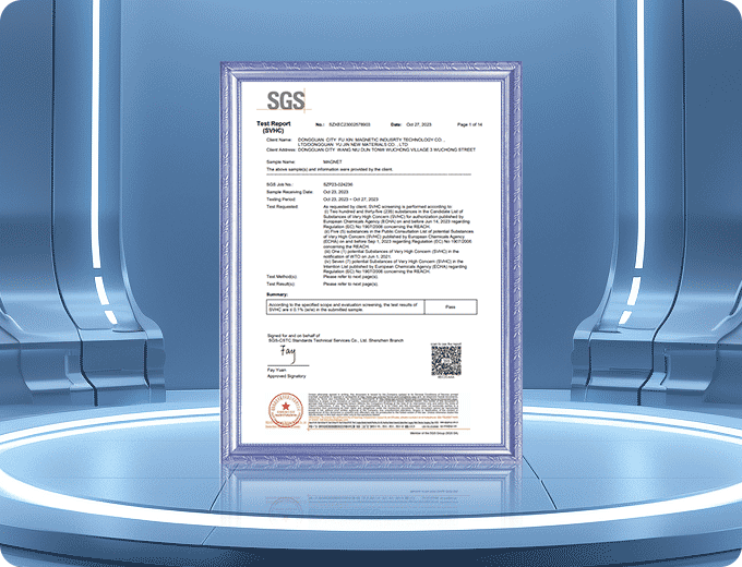 certificates